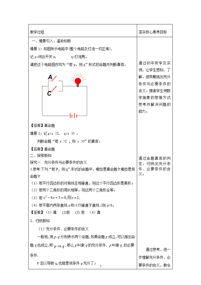 《1.4 充分条件与必要条件》公开课优秀教案教学设计_02.png