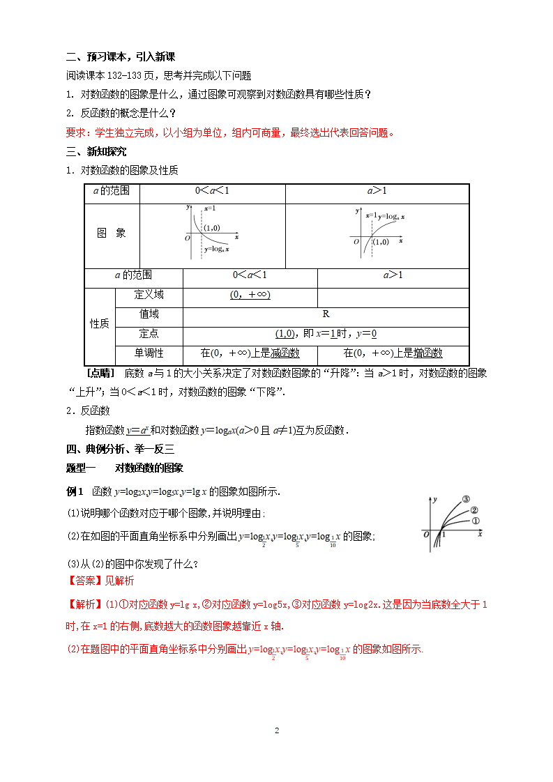 《4.4 对数函数》公开课优秀教案教学设计_02.png