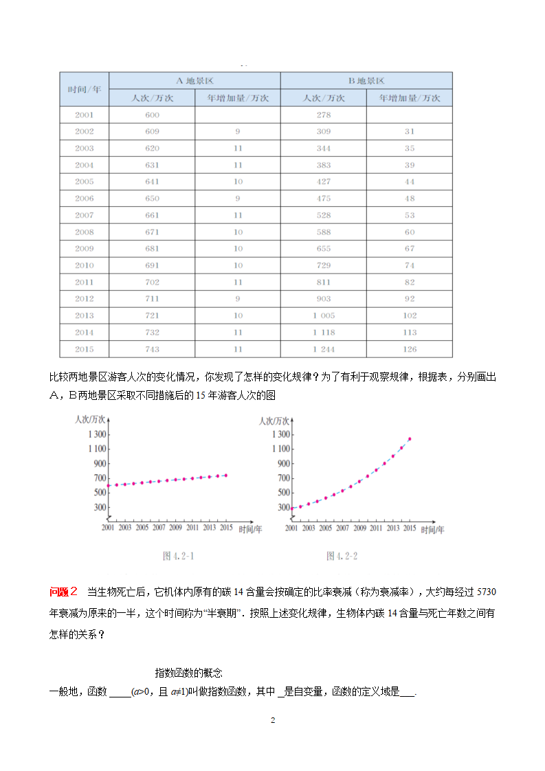 《4.2 指数函数》获奖说课导学案_02.png