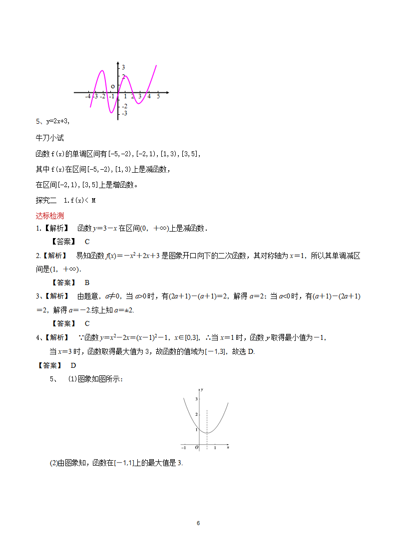 《3.2 函数的基本性质》获奖说课导学案_06.png