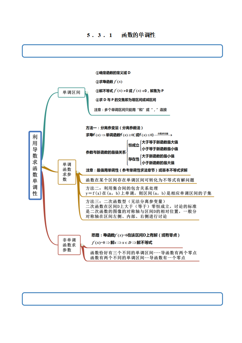 5.3.1 函数的单调性（精讲）（原卷版）_01.png