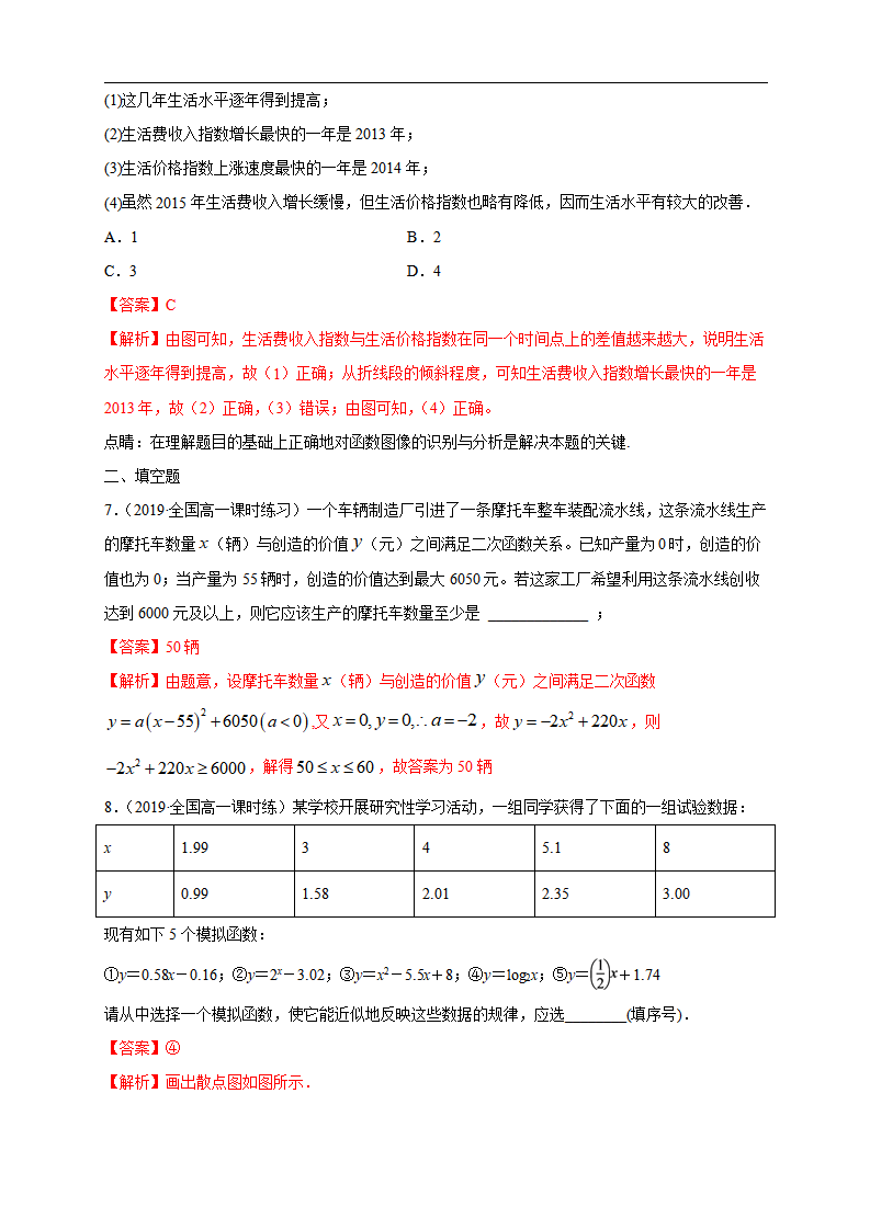 4.5.3 函数模型的应用 练习（1）（解析版）_03.png