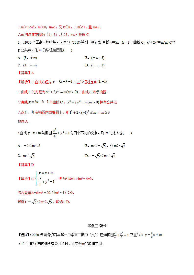 3.1.2 椭圆（第二课时）（精讲）（解析版）_04.png
