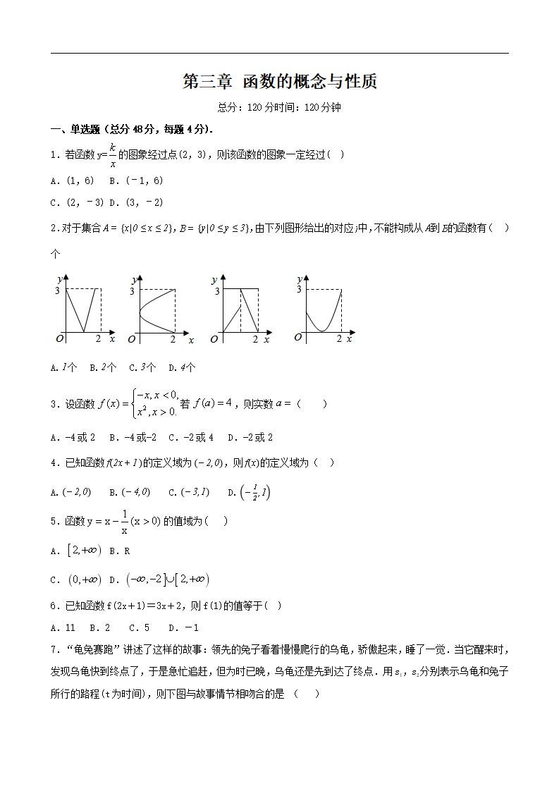 第三章 函数的概念与性质  同步练习（人教A版必修一）（原卷板）_01.png