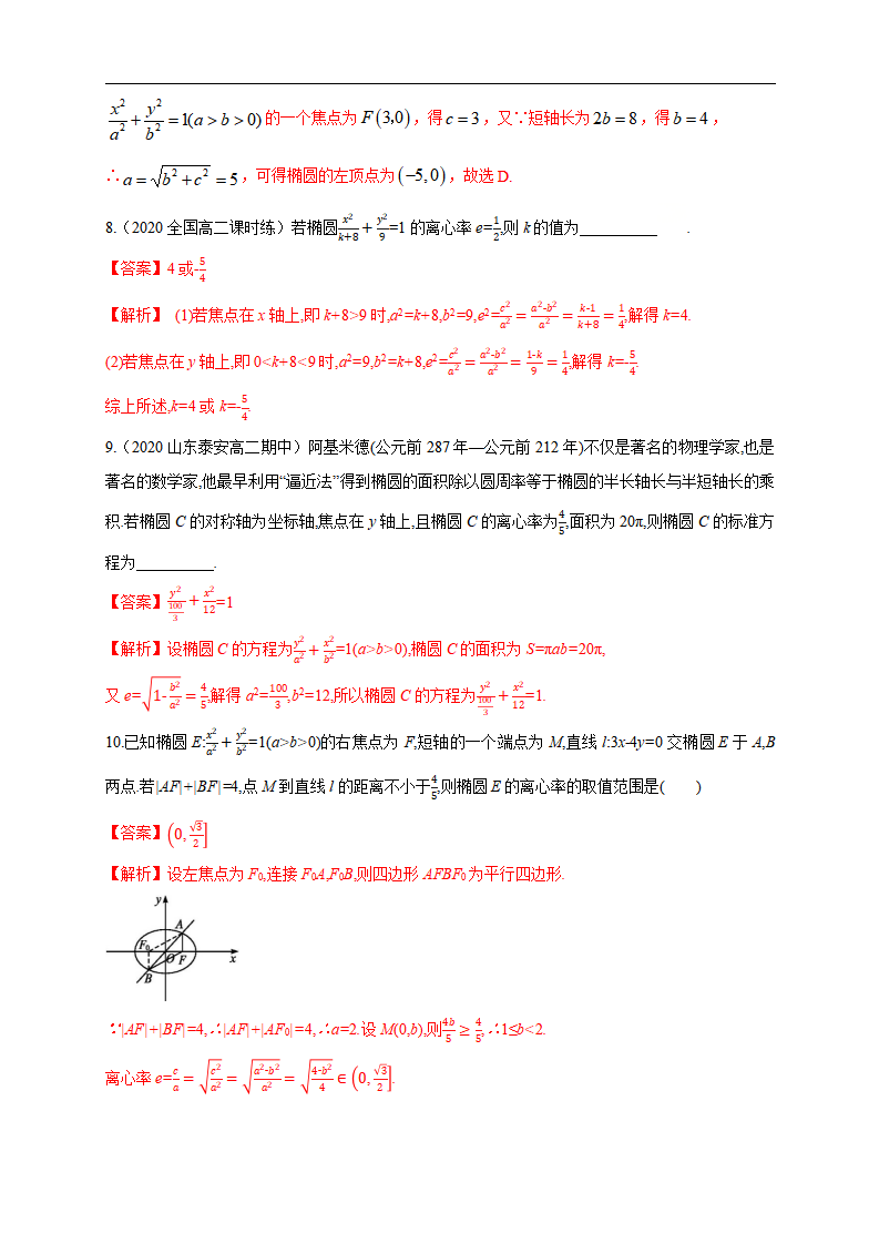 3.1.2 椭圆的简单几何性质（1）-A基础练（解析版）_03.png
