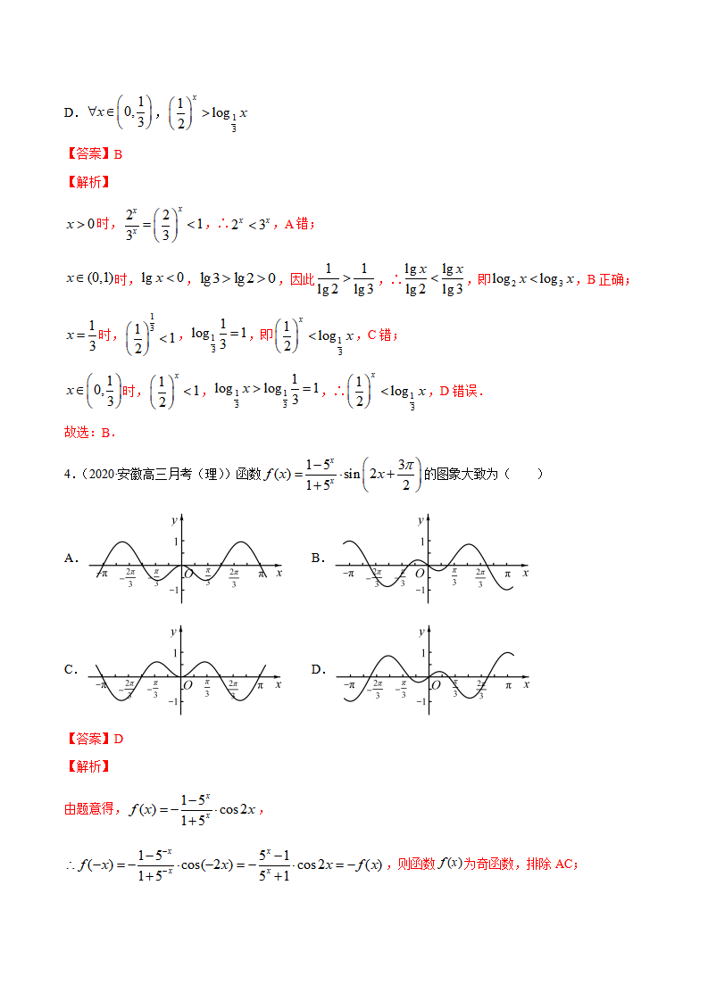 2020-2021学年上学期高一数学期末模拟卷02（人教A版新教材）（浙江专用）【解析版】_02.png