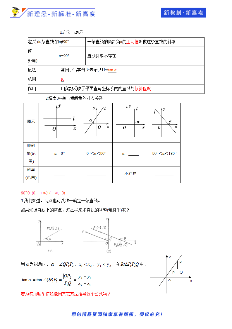 2.1.1 倾斜角与斜率（导学案）-人教A版高中数学选择性必修第一册_02.png