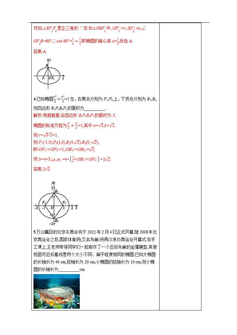 3.1.2 椭圆的简单几何性质（1） 教学设计-人教A版高中数学选择性必修第一册_08.png