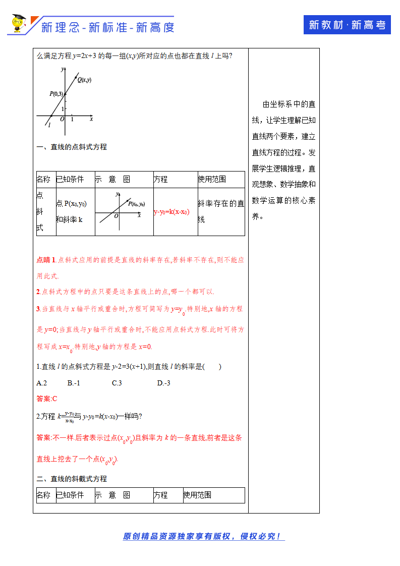 2.2.1 直线的点斜式方程 教学设计-人教A版高中数学选择性必修第一册_03.png