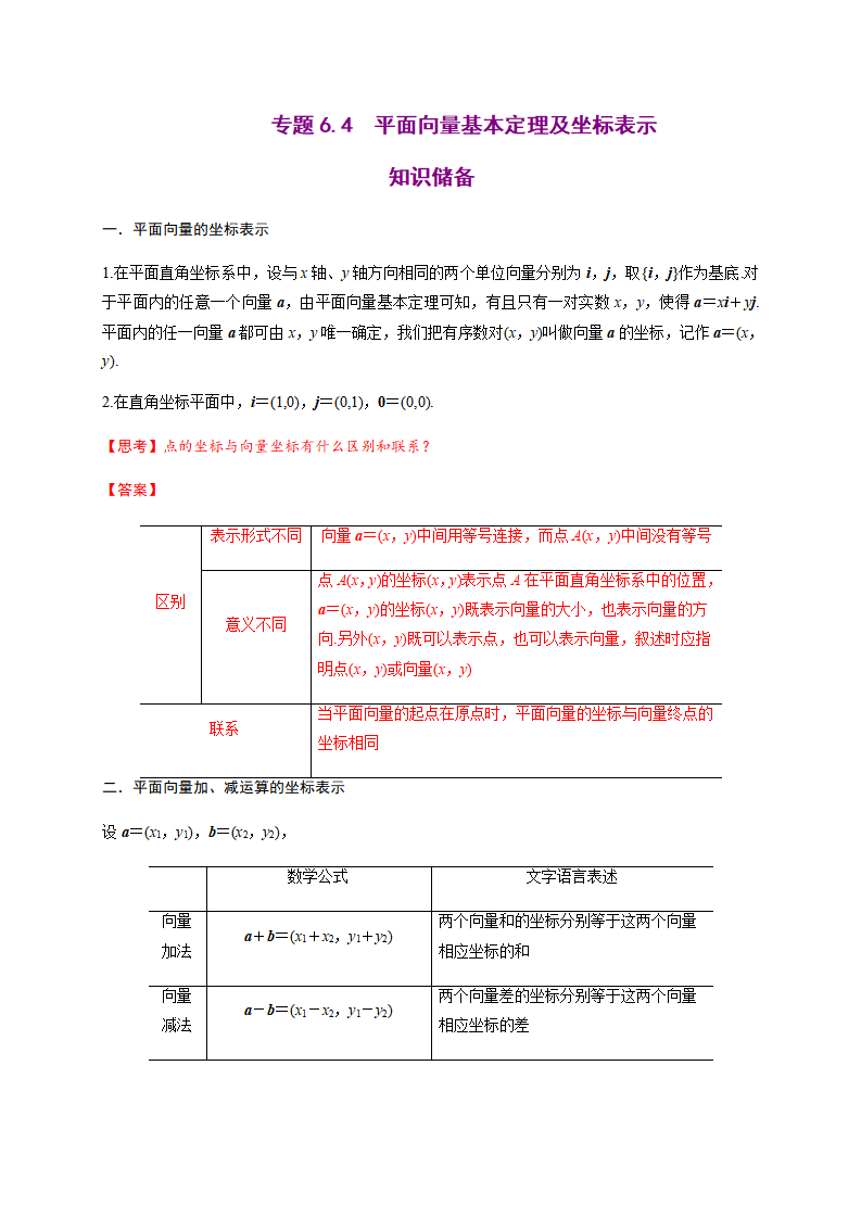 专题6.5 平面向量的坐标表示-2020-2021学年高一数学同步培优专练（人教A版2019必修第二册）_01.png