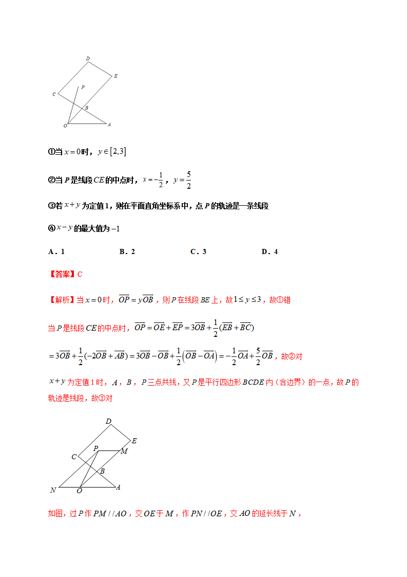 专题6.4 平面向量基本定理-2020-2021学年高一数学同步培优专练（人教A版2019必修第二册）_05.png