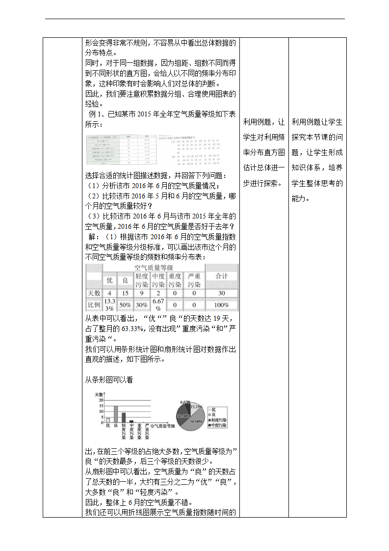 9.2.1总体取值规律的估计_06.png