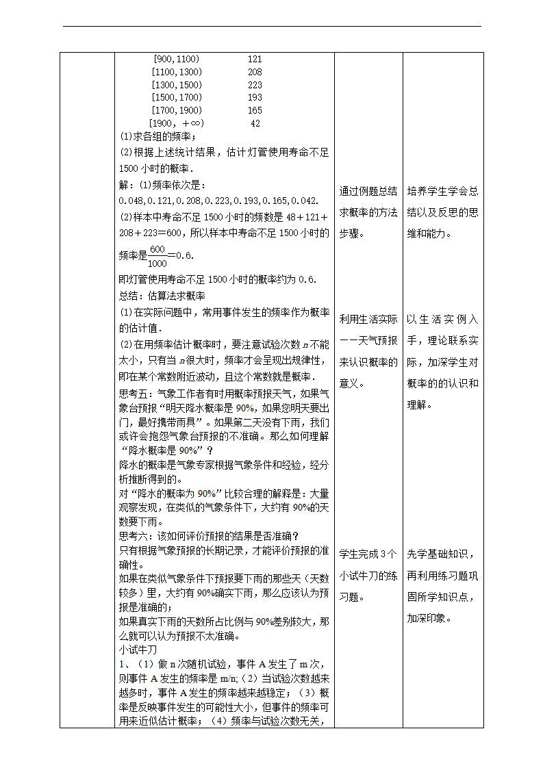10.3频率和概率_04.png