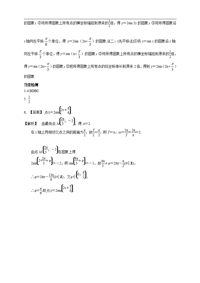 5.6 函数y=Asinωχ φ 导学案（2）_07.png