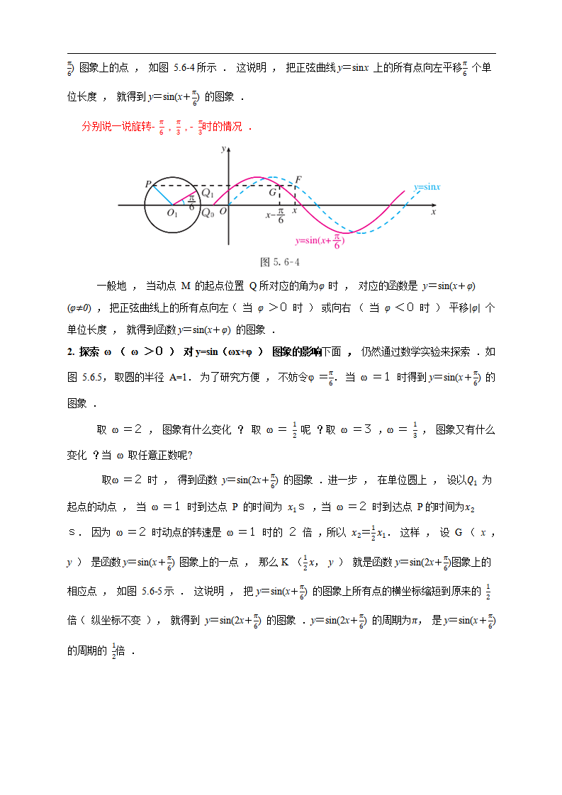 5.6 函数y=Asinωχ φ 导学案（1）_03.png