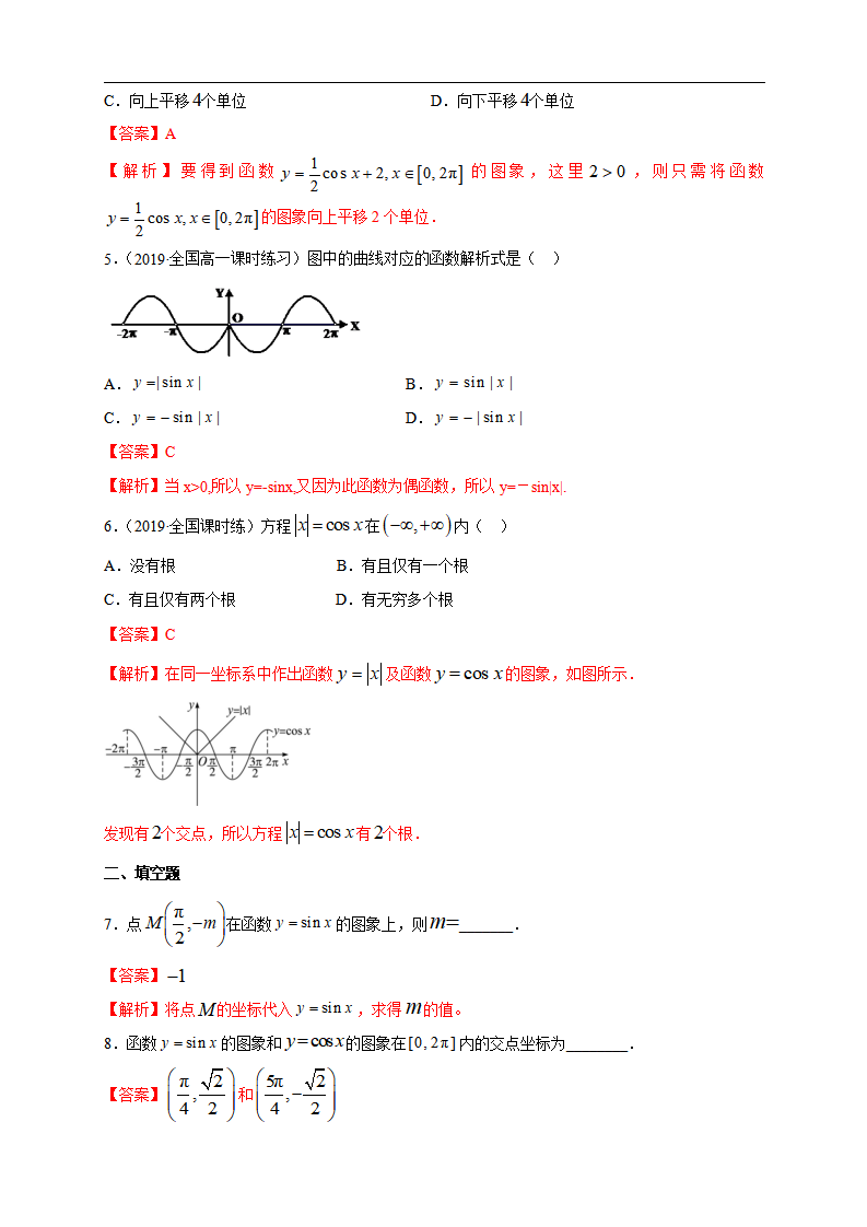 5.4.1 正弦函数、余弦函数的图像 练习（1）（解析版）_02.png