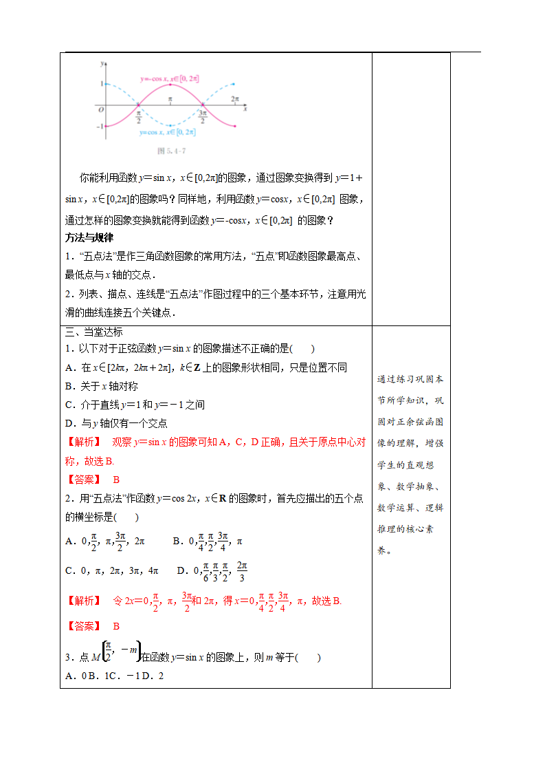5.4.1 正弦函数、余弦函数的图像 教学设计（1）_05.png