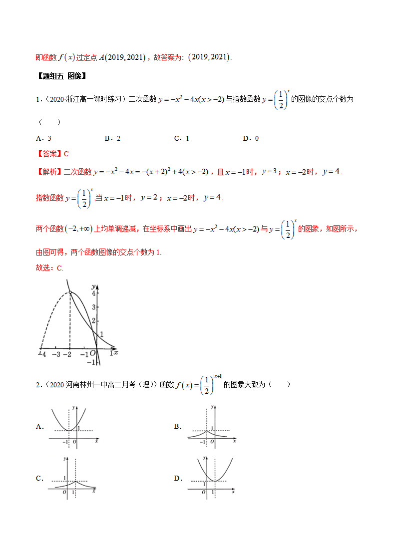 4.2 指数函数（精练）（解析版）_10.png