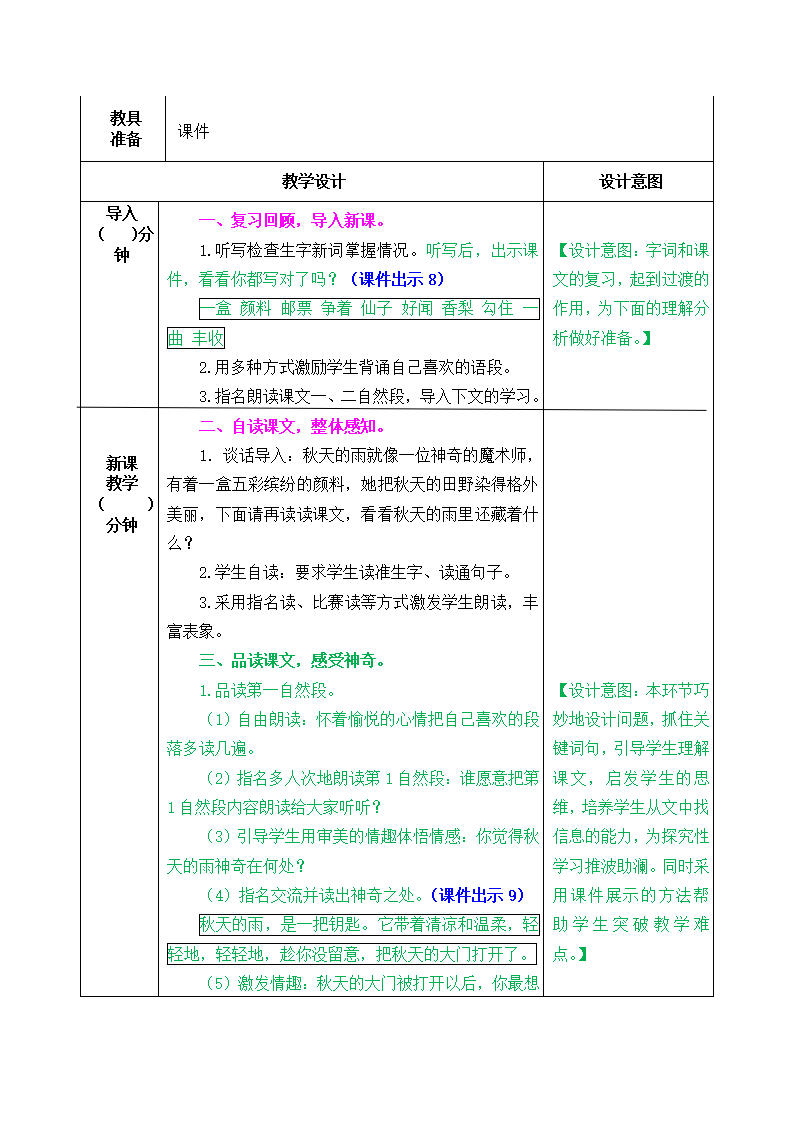 6 秋天的雨 教案_05.png