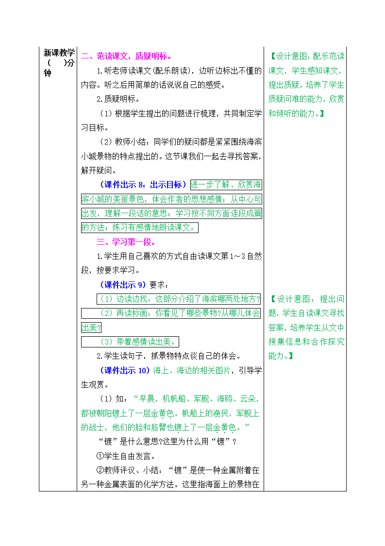 19 海滨小城 教案_06.png