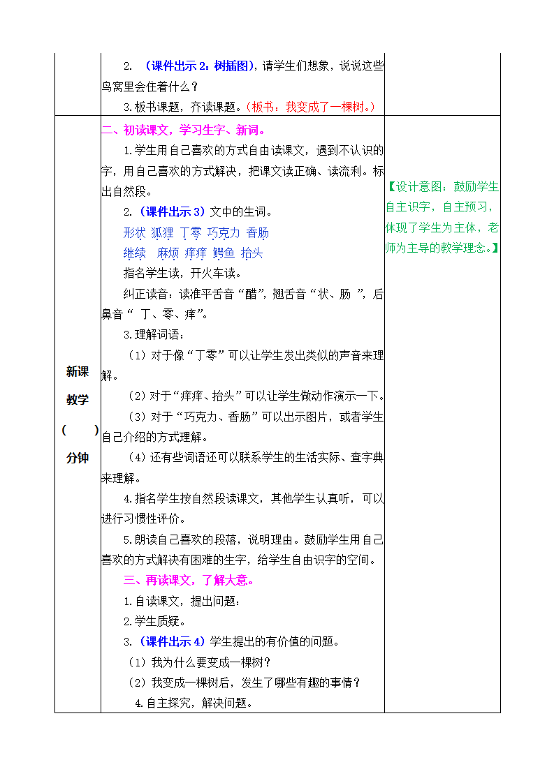 17 我变成了一棵树教案_02.png