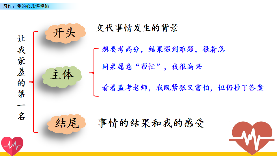 习作：我的心儿怦怦跳_29.png