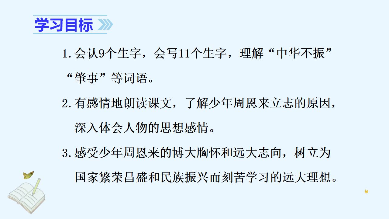 （教学课件）22. 为中华之崛起而读书_04.png