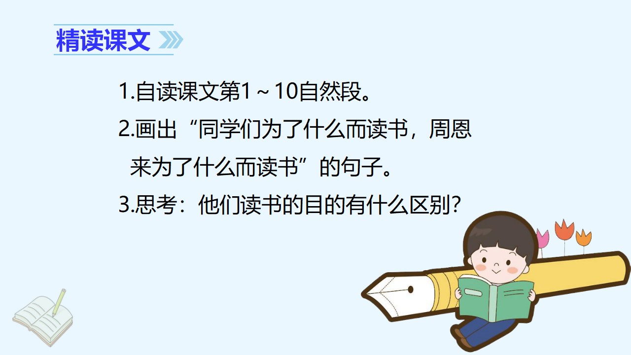 （教学课件）22. 为中华之崛起而读书_14.png