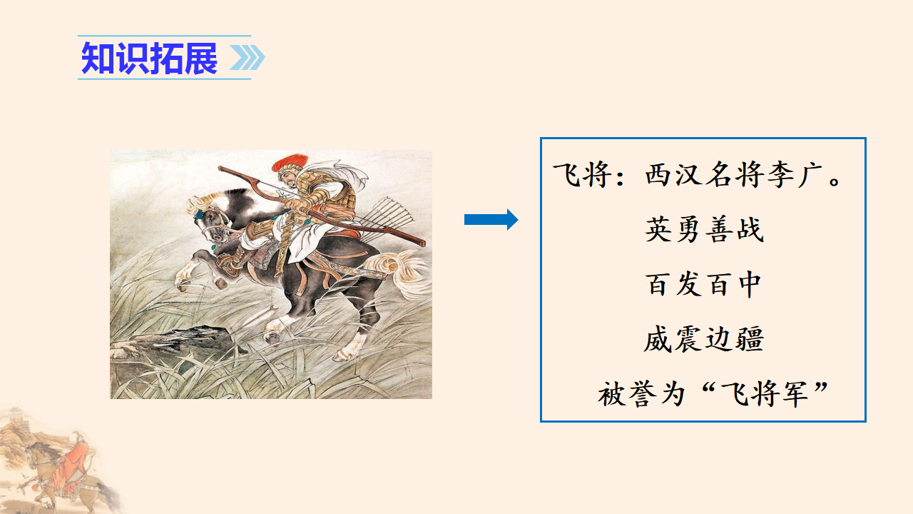 （教学课件）21. 古诗三首_15.png
