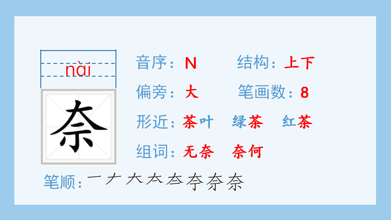 （生字课件）16.麻雀_04.png