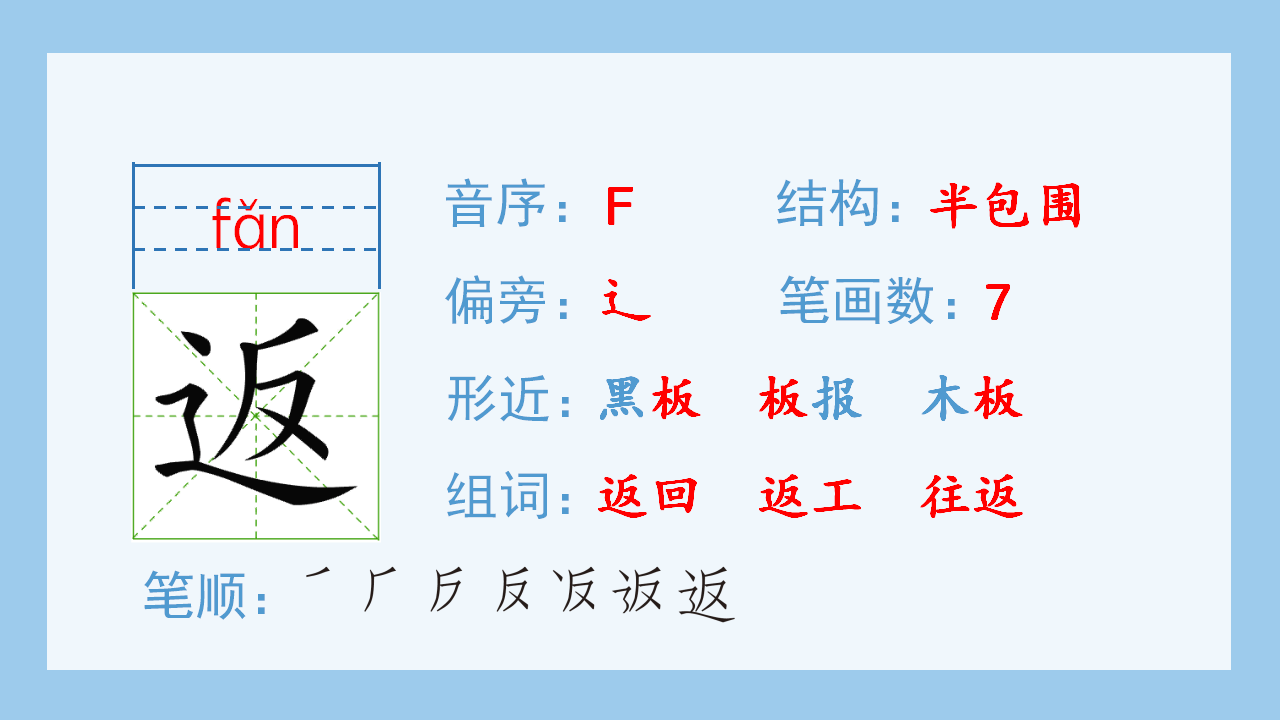 （生字课件）13.精卫填海_05.png