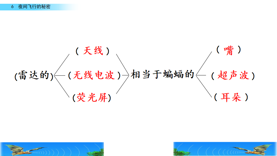6 夜间飞行的秘密_32.png