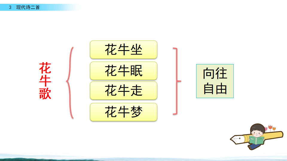 3 现代诗二首_45.png