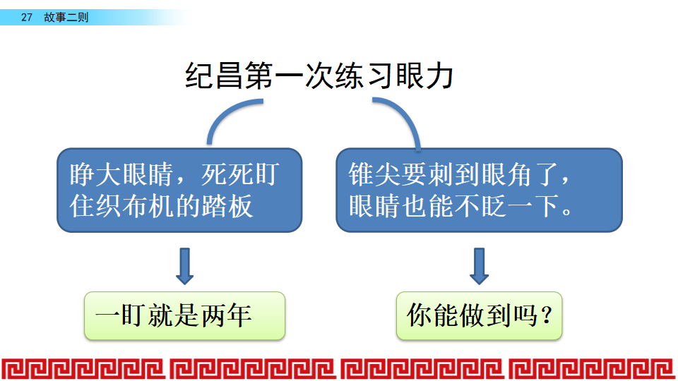 27 故事二则_21.png