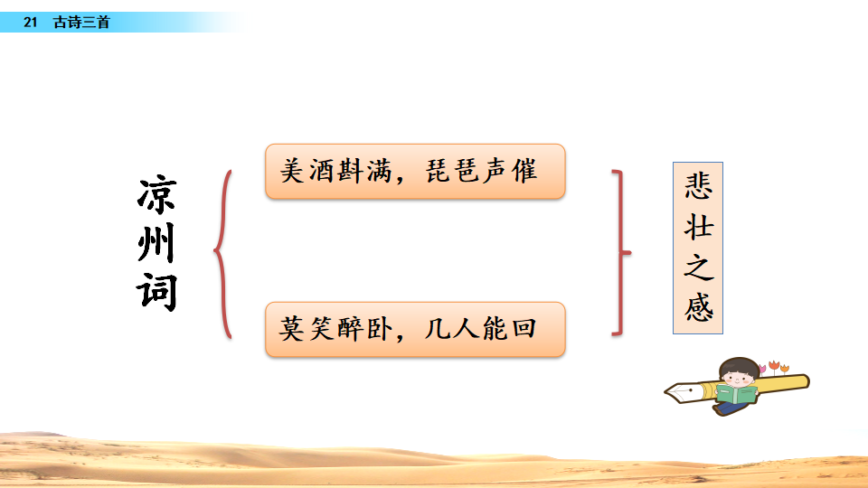 21 古诗三首_39.png
