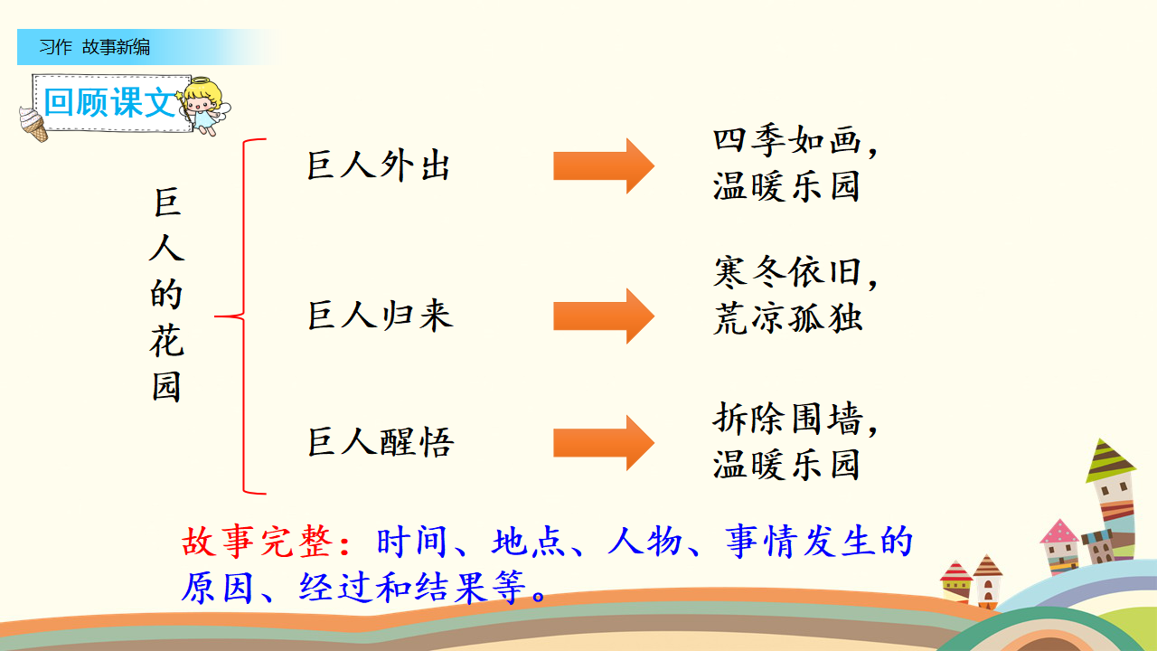 习作：故事新编（配套课件）_14.png