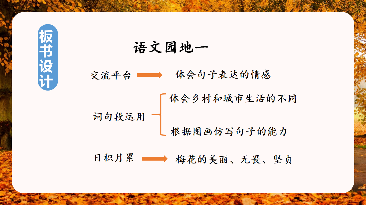 （教学课件）语文园地一_48.png