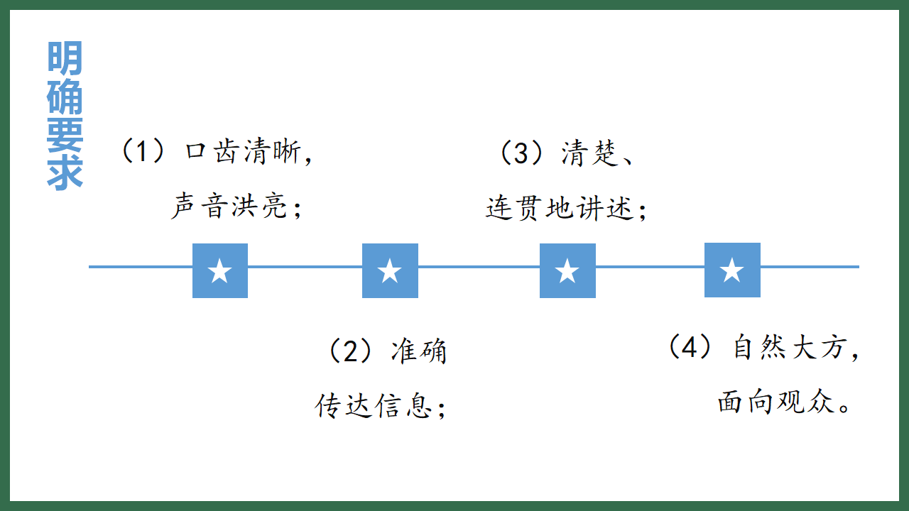 （教学课件）口语交际   说新闻_11.png