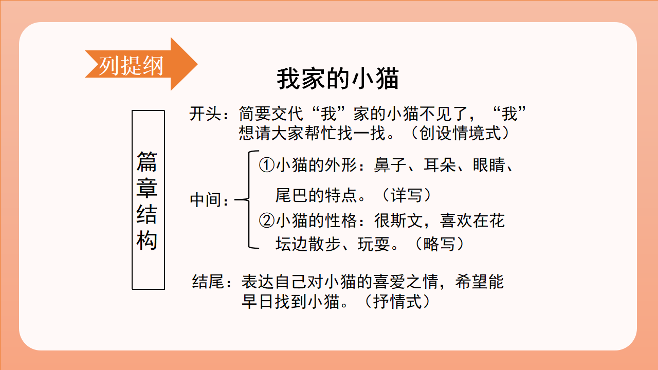 （教学课件）习作四  我的动物朋友_30.png