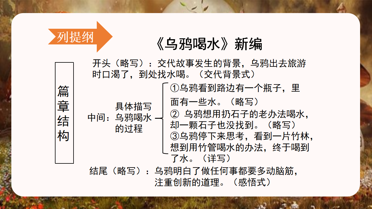 （教学课件）习作八  故事新编_32.png