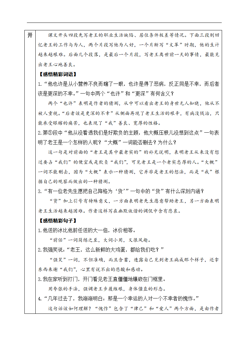 10 老王_03.png