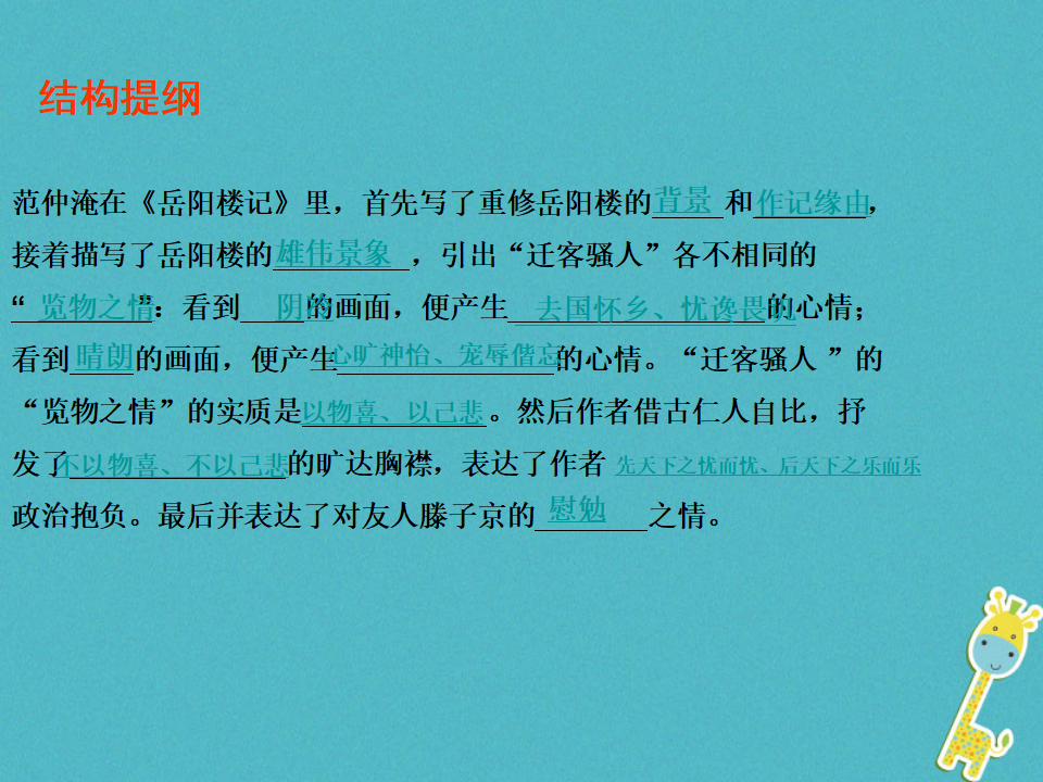 第10课 岳阳楼记教学课件 新人教版_34.png