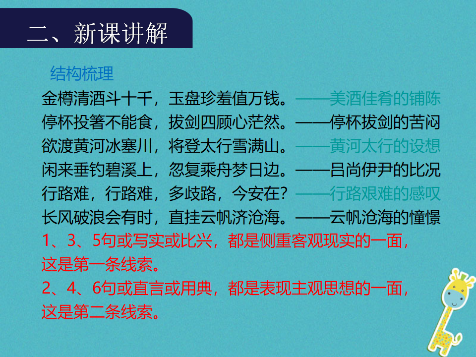 第13课《行路难》导学课件（教师版）_13.png