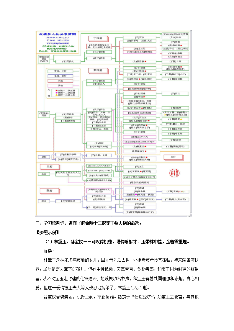 整本书阅读《红楼梦》（学案）_10.png