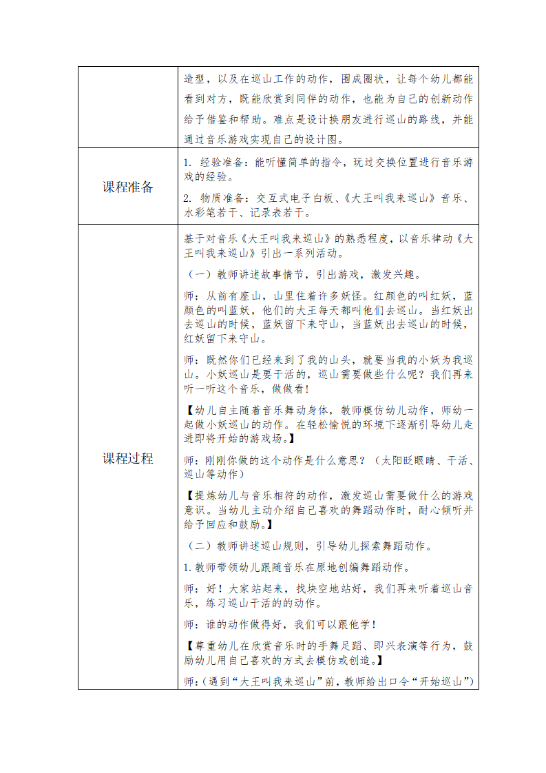 大班律动《大王叫我来巡山》教学设计_02.png