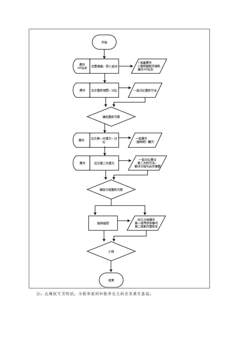 大班科学《营救淘淘大闯关》微教案_04.png