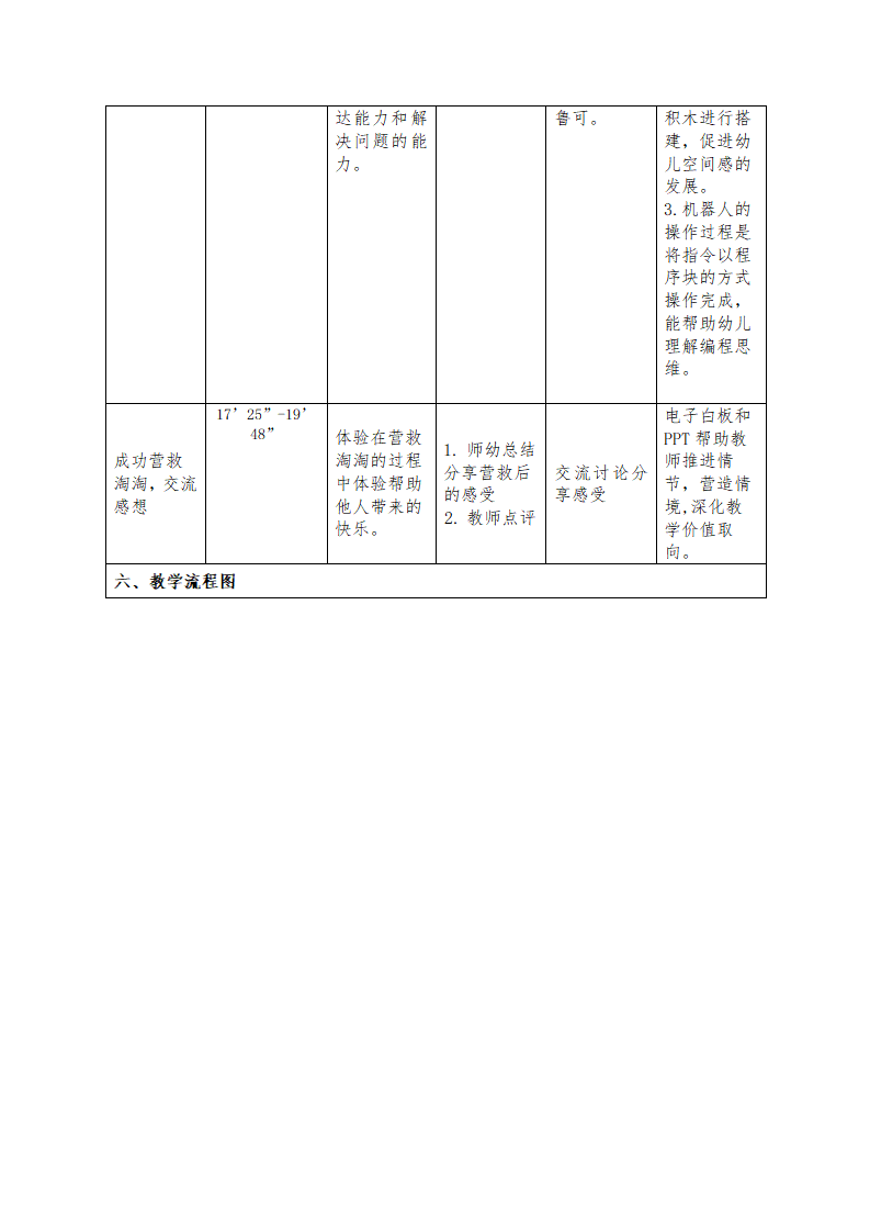 大班科学《营救淘淘大闯关》微教案_03.png