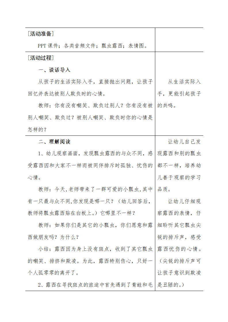 大班语言《不一样的露西》微教案_02.png