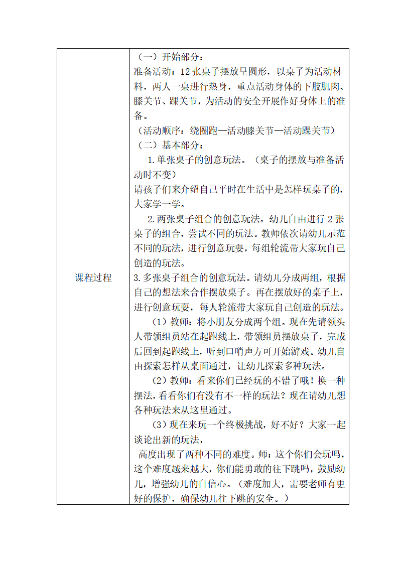 大班健康《好玩的桌子》教学设计_02.png