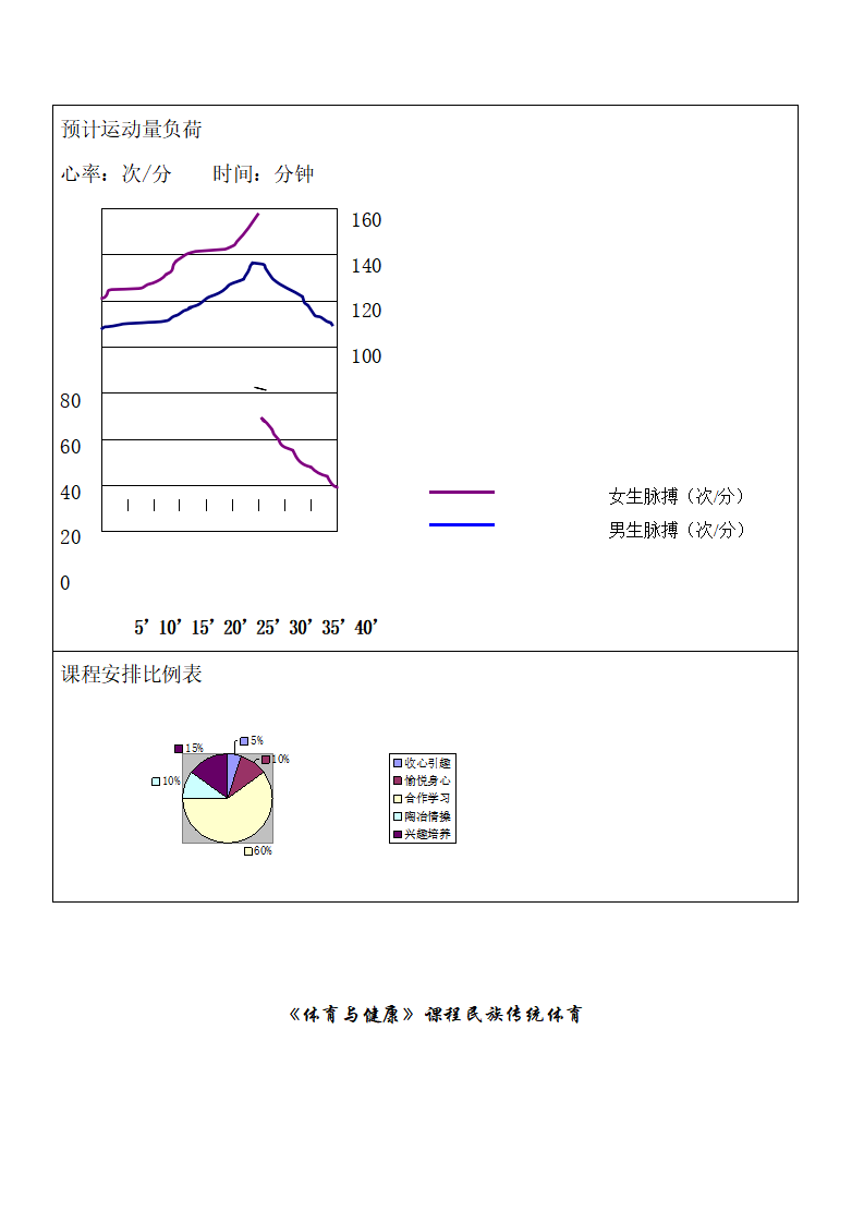 竹竿舞教案_11.png